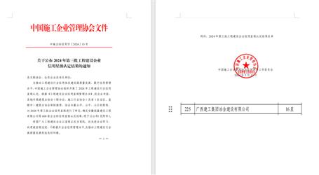 16星！冶建公司履約能力和信用表現(xiàn)良好
